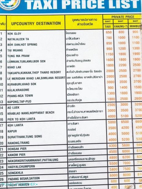 Cijena taksija na Phuketu