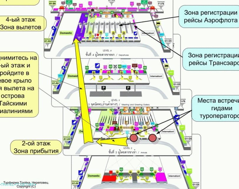 Shema zračne luke Bangkok Suvarnabhumi