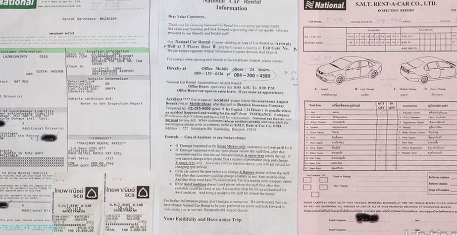 Ugovor, provjere, kontrolni popis i list za inspekciju