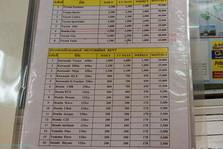 Cijena najma u Chiang Mai u Pop Car Rentalu