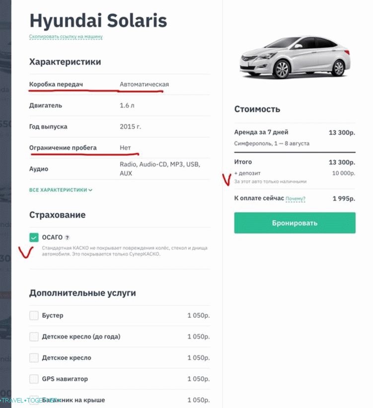 Potpuno svi podaci o automobilu i uvjetima njegovog zakupa