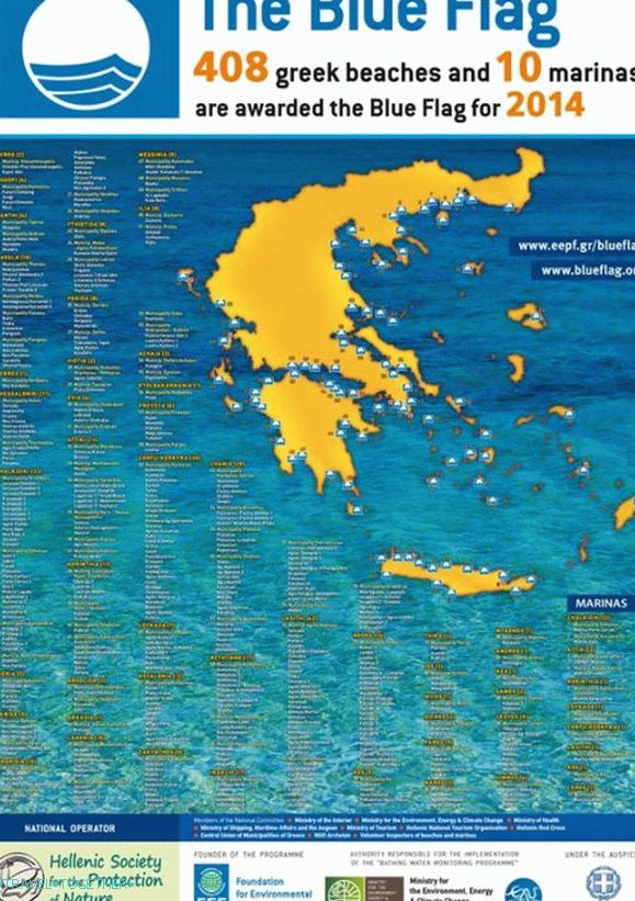 Dodijeljeno više od 400 grčkih plaža