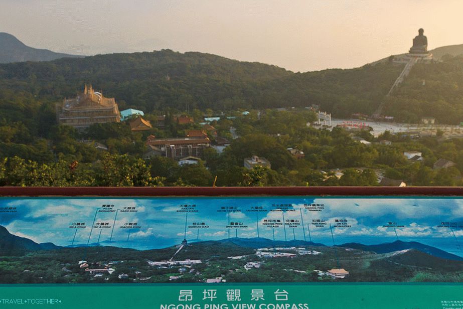 Pogled na cijeli Ngong Ping i Veliki Buda