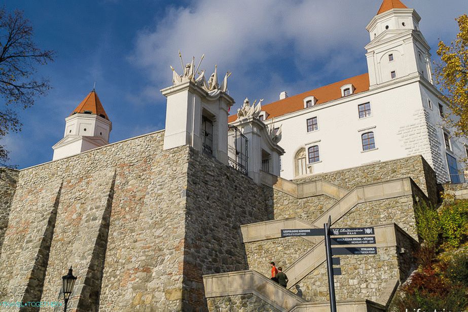 Ovdje se sve više približava