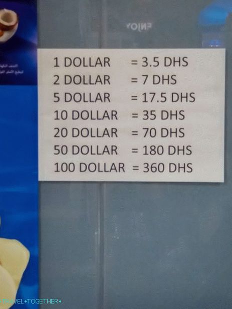 Varati list na blagajni turističkih trgovina