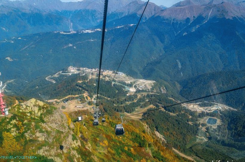 Pogledi s žičare Rosa Khutor