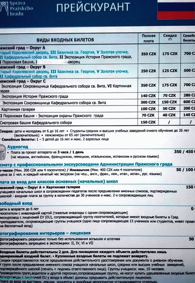 Troškovi tura po Praškom dvorcu