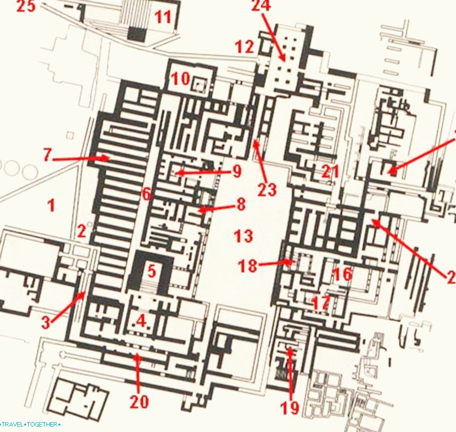 Plan palače Knosos