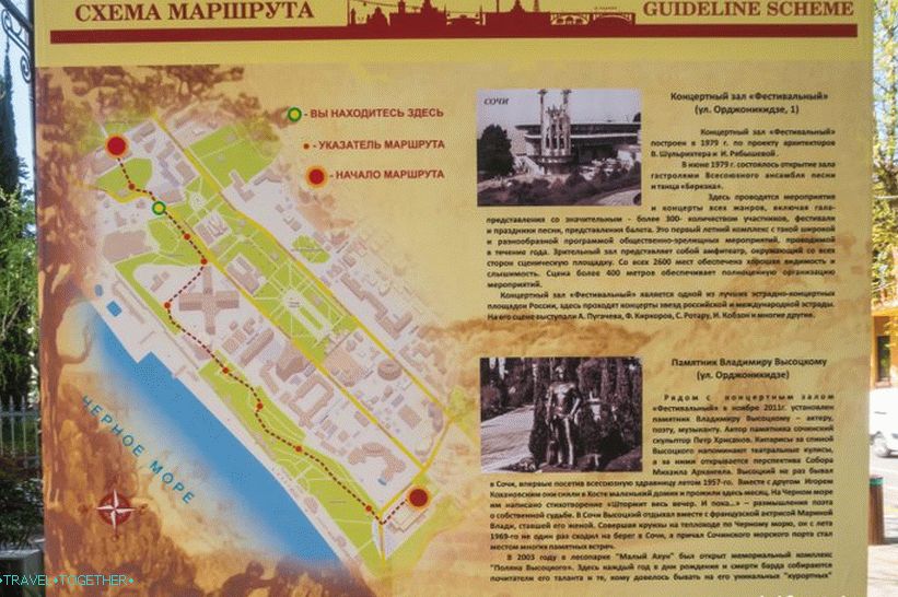 Povijesni bulevar u Sočiju - tajno područje za šetnju