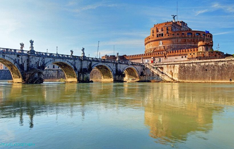 Rijeka Tiber (Rim)
