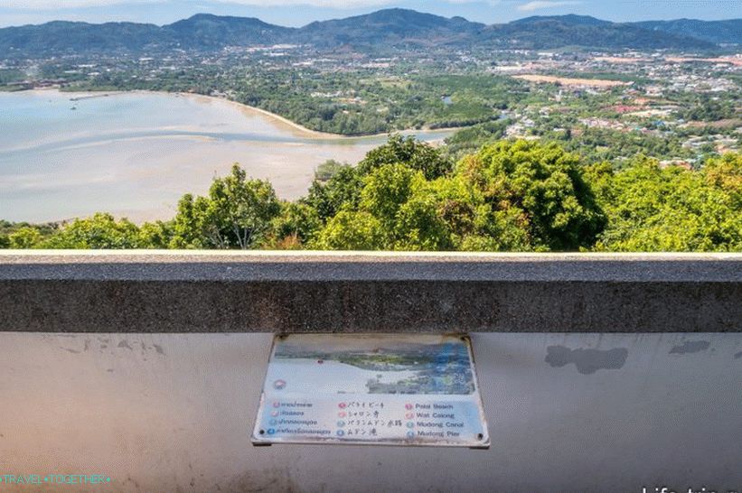 Neki objekti panorame su potpisani