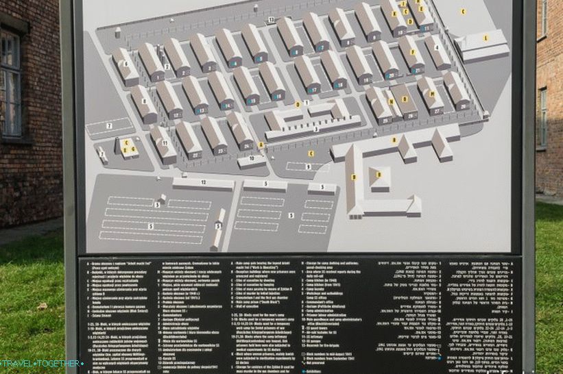 Karta logora Oventsim (Auschwitz I)
