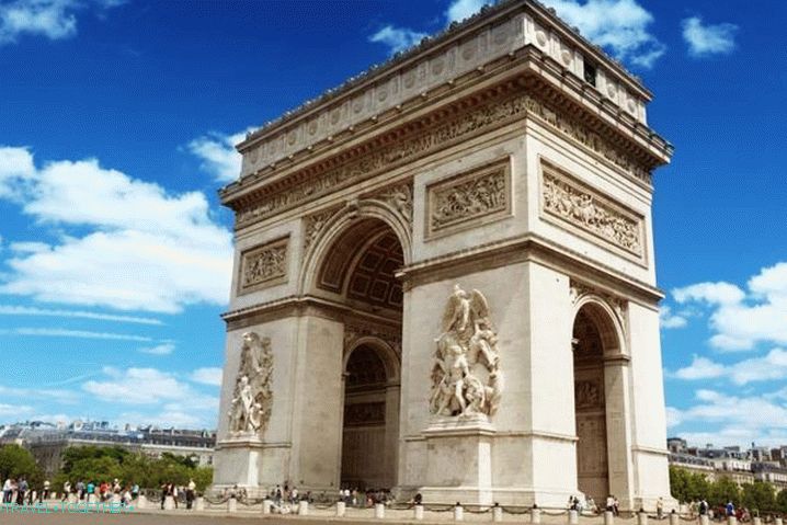 Pariz, slavoluk