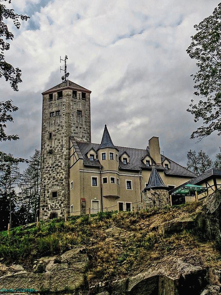 Liberetska visina