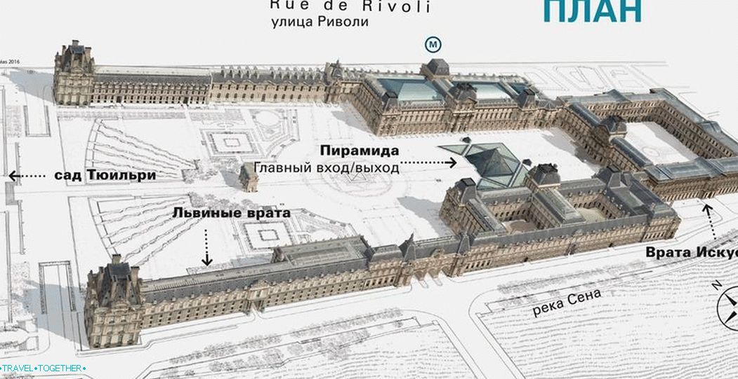 Planirajte ulazak u Louvre