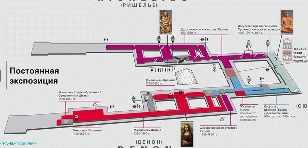 Plan Louvre 1. kat