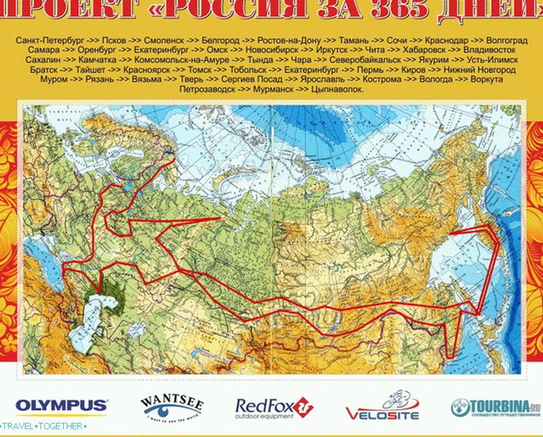 Ruta Igora, naša ruta ispod