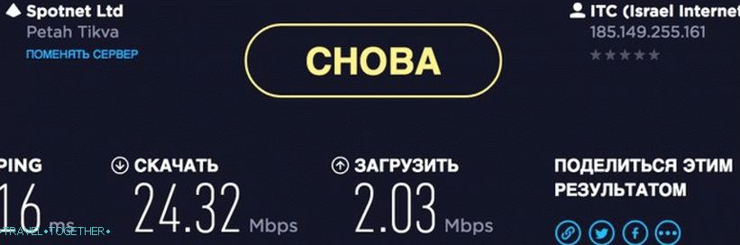 Prosječna brzina interneta u mojoj kući