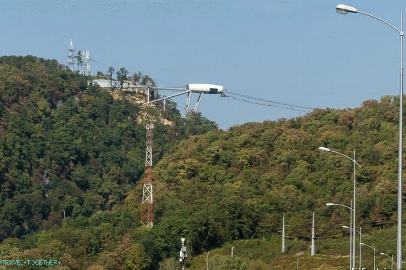 Skypark i Skybridge