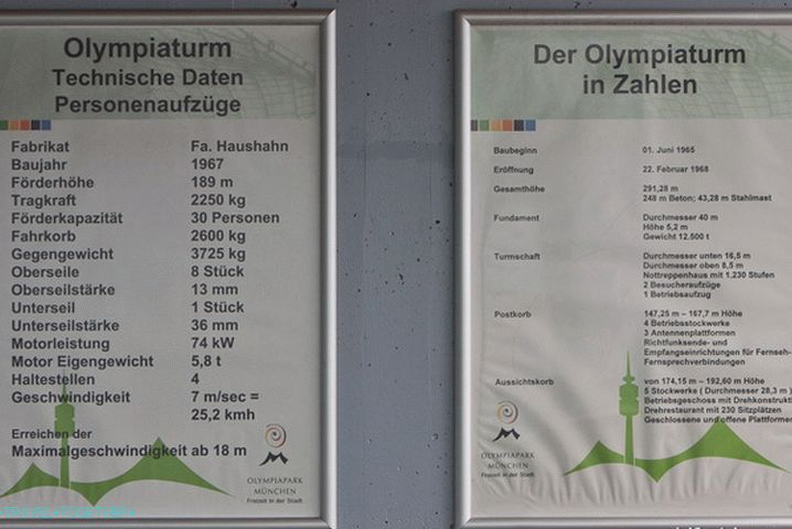 Značajke olimpijskog tornja