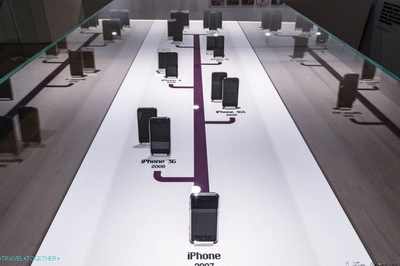 Razvoj iPhone-a od 2007., cijela linija