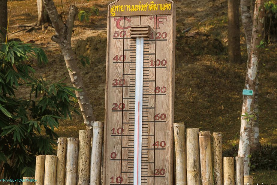 Ogroman termometar pokazuje prikladnu temperaturu