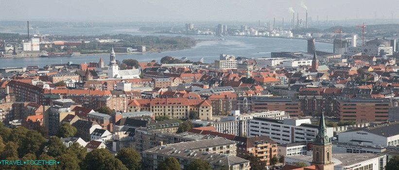 Panorama Aalborg