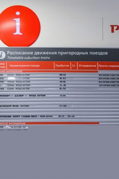 Vlak Swallow i željeznički kolodvor Rosa Khutor - vozni red i opis