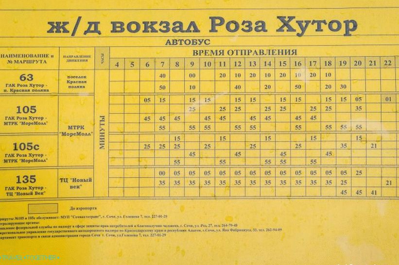 Vlak Swallow i željeznički kolodvor Rosa Khutor - vozni red i opis