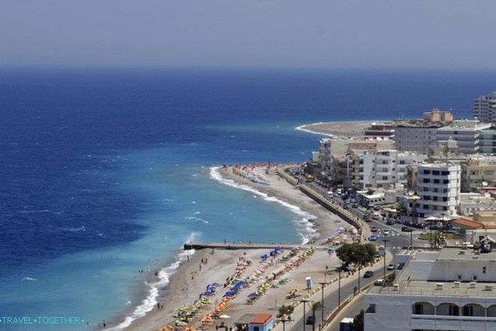 Vrijeme na Rodosu u kolovozu 2019., grad Rodos
