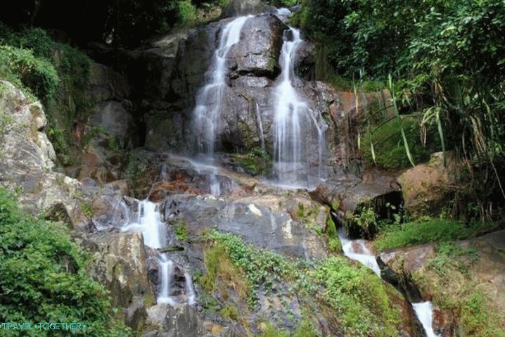 Vrijeme u Samui u ožujku - Na Muang