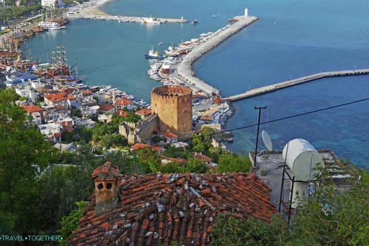Što možete učiniti i vidjeti u Alanji u listopadu, grob Askeba Turbesija u blizini Crvene kule