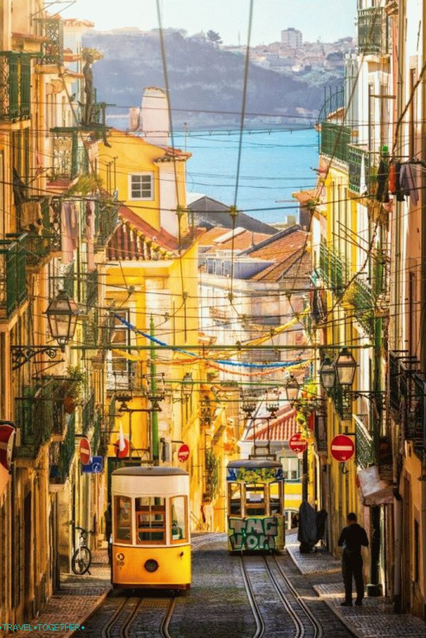 Lisabon je glavni grad Portugala