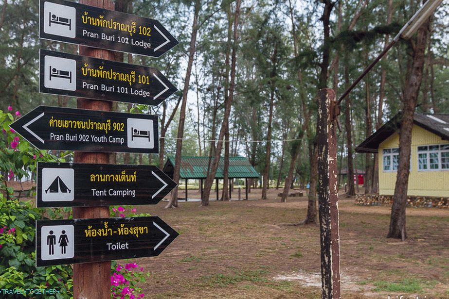 Znakovi u parku šume Pranaburi