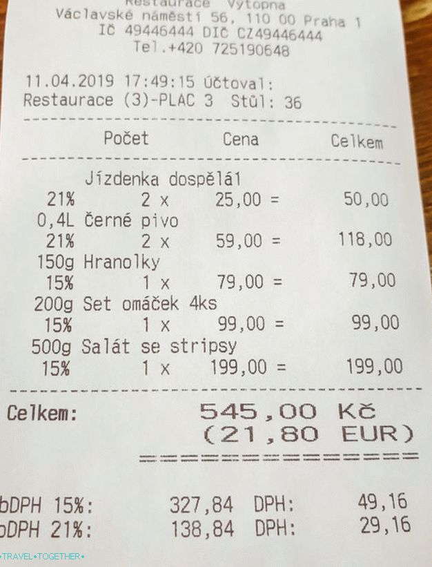 Restoran s vlakovima u Pragu - pivo i atrakcija