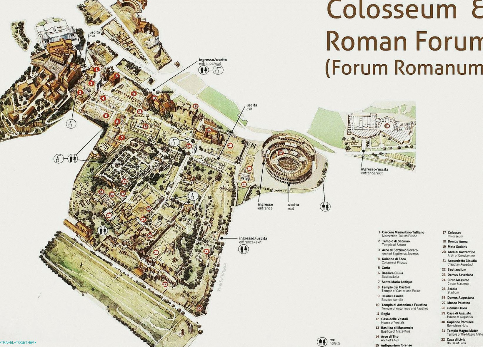 Forum foruma