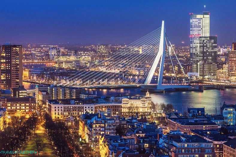 Panorama Rotterdama