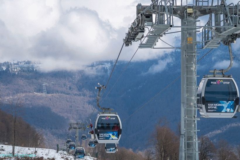 Promatranje palube Rosa Peak na Rosa Khutor - najbolji pogledi