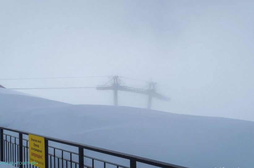 Promatranje palube Rosa Peak na Rosa Khutor - najbolji pogledi