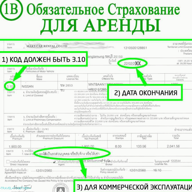 1B - Osiguranje civilne odgovornosti građana