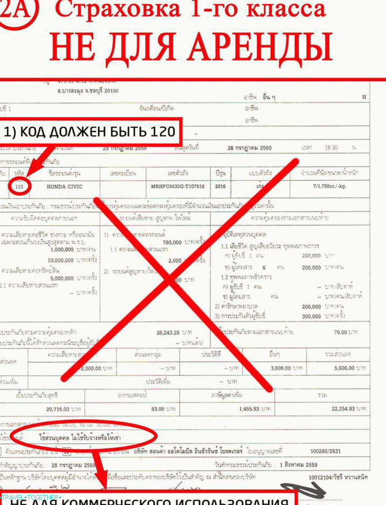 2A - osobno osiguranje 1. klase