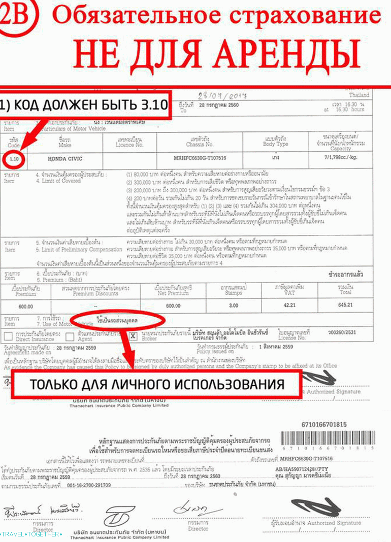 2B - Osobno osiguranje od civilne odgovornosti