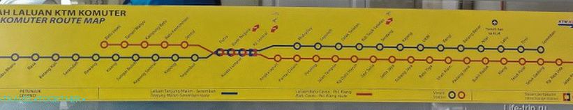 Shema kretanja vlakova KTM Komuter, Kuala Lumpur