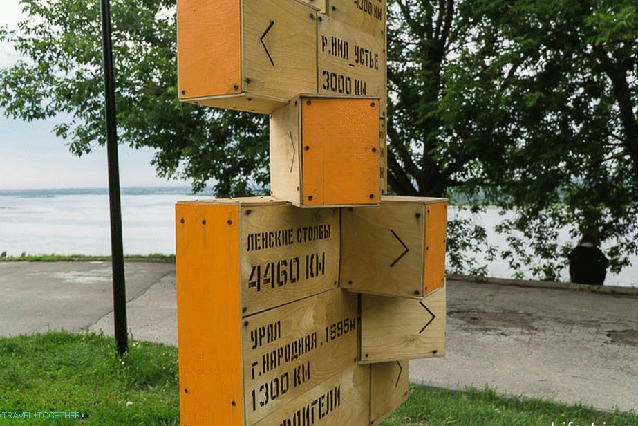 Vrlo korisni pokazivači